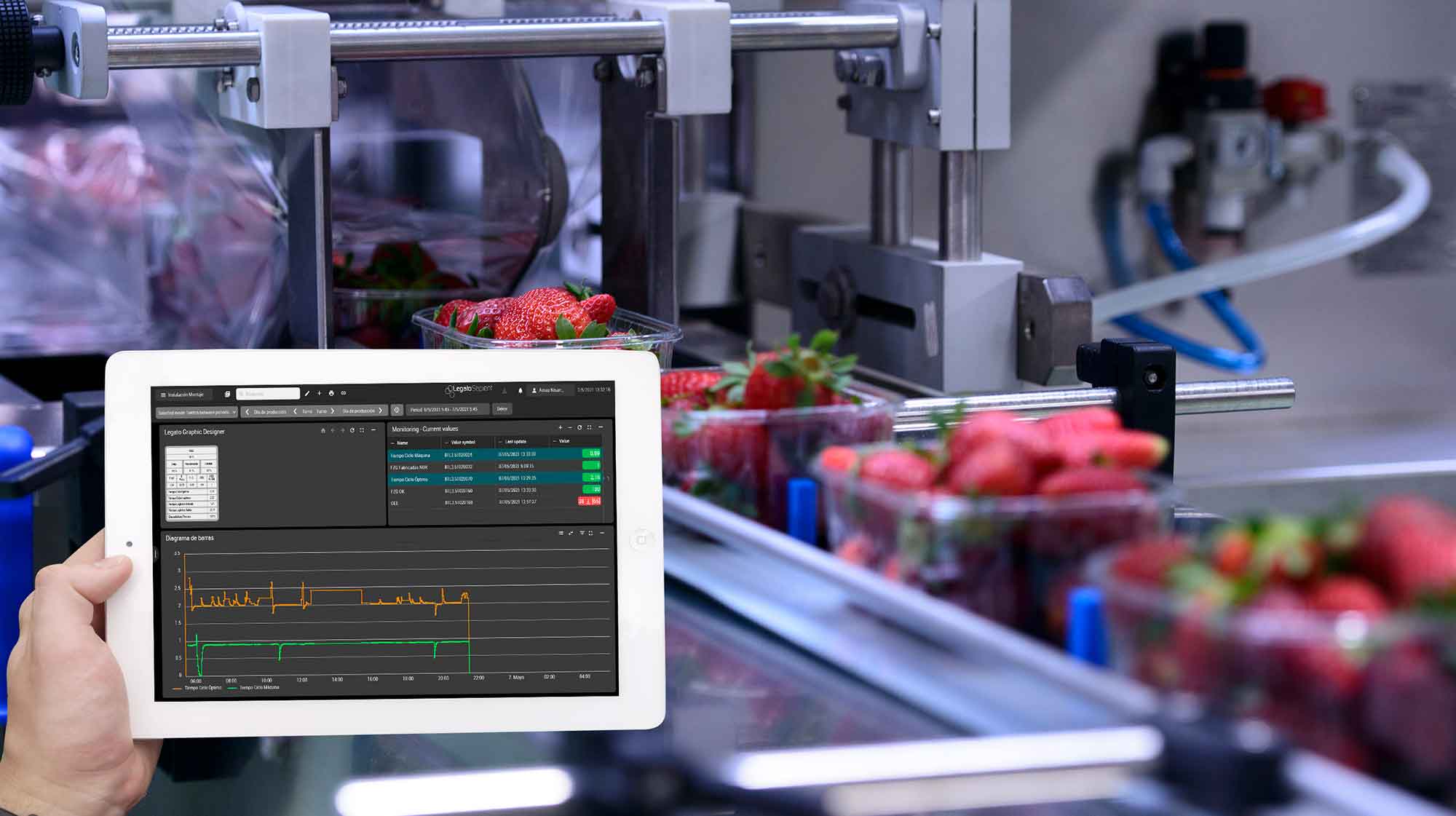 Captura de datos en planta